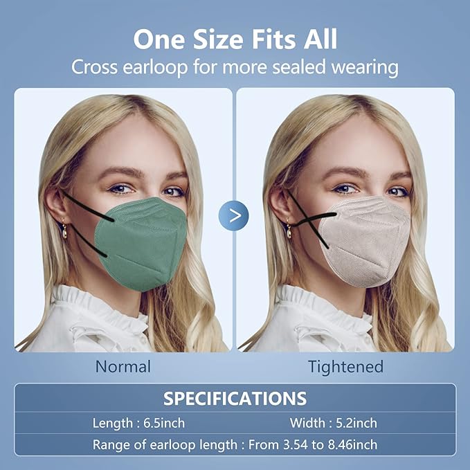 HALIDODO Face Mask 50 Pack Breathable 5-Layer Filter Efficiency≥95%