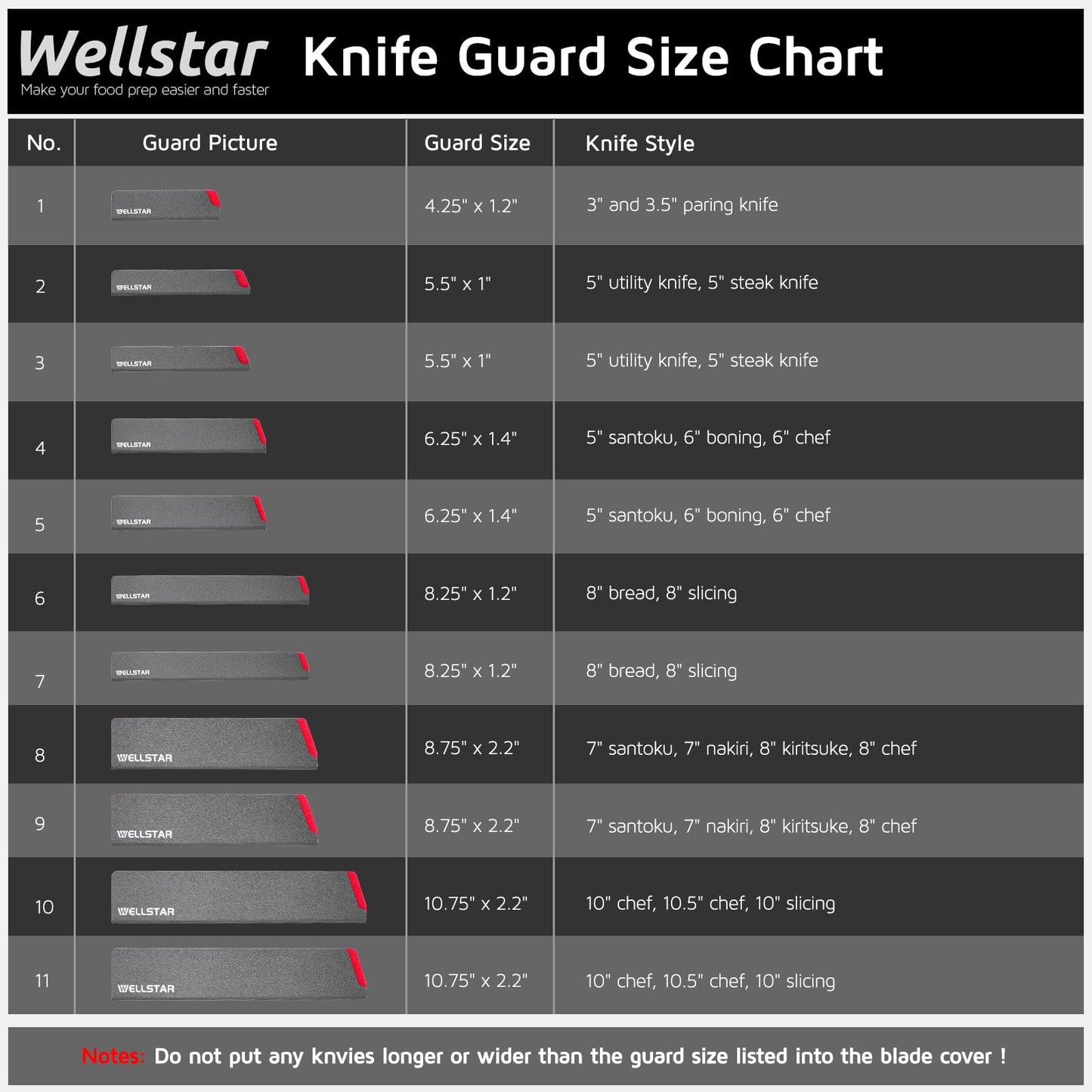 WELLSTAR Knife Edge Guards Set, 11 Piece Universal Blade Covers, BPA Free ABS Protective Blade Sheaths, Non-Scratch Felt Lining Kitchen Knives Covers (Knives not included)