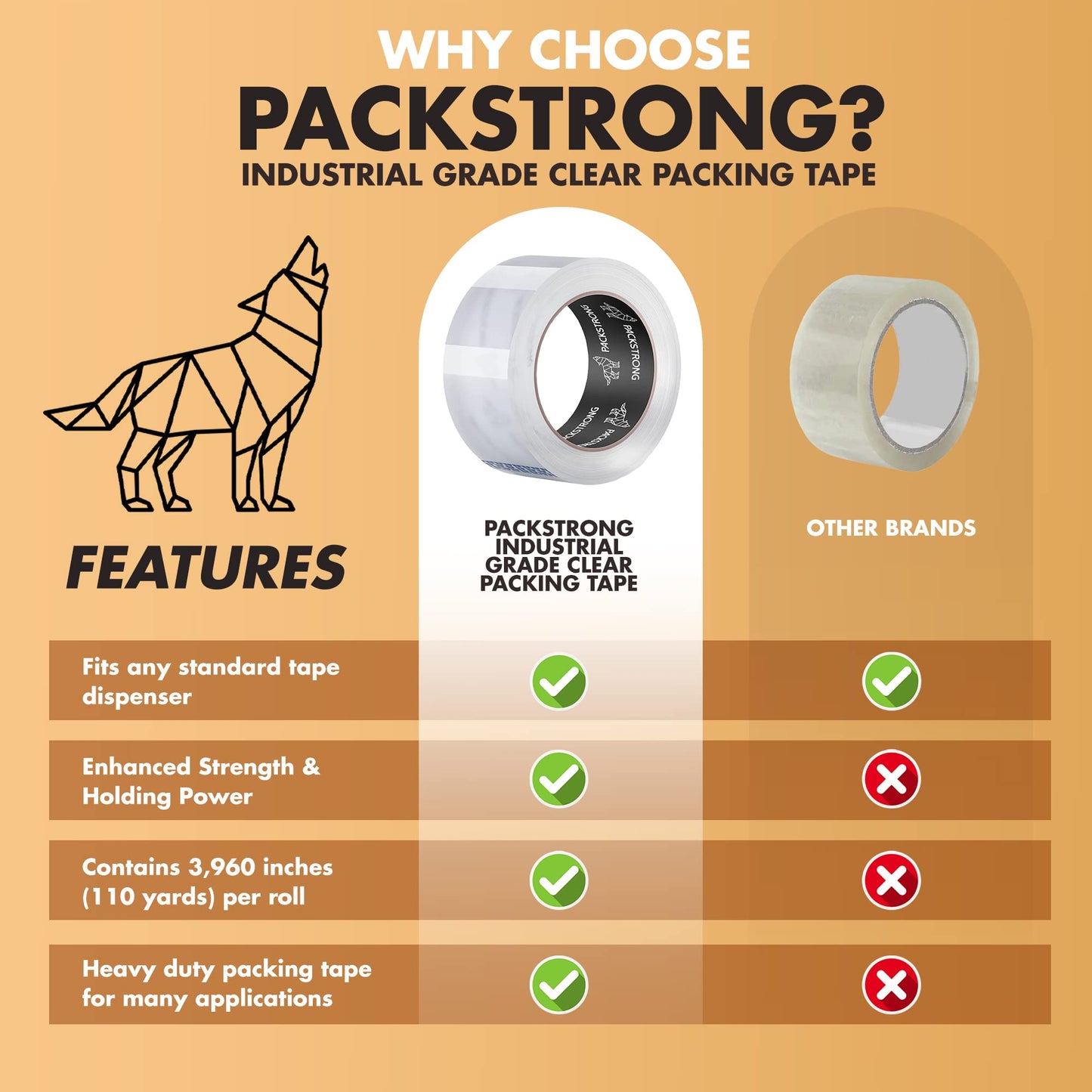 Packstrong Industrial Grade Clear Packing Tape 24 Rolls - 110 Yards per Roll - 3" Wide x 2.0 mil Thick, Acrylic Adhesive Heavy Duty Tape for Box Office Moving Packaging Shipping
