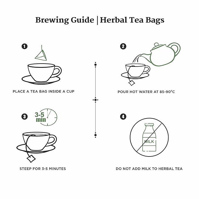 Sancha Tea Boutique, Peppermint Tea, Caffeine Free Herbal Tisane, 25 Pyramid Bags, Real Peppermint Leaves, Soothing & Relaxing