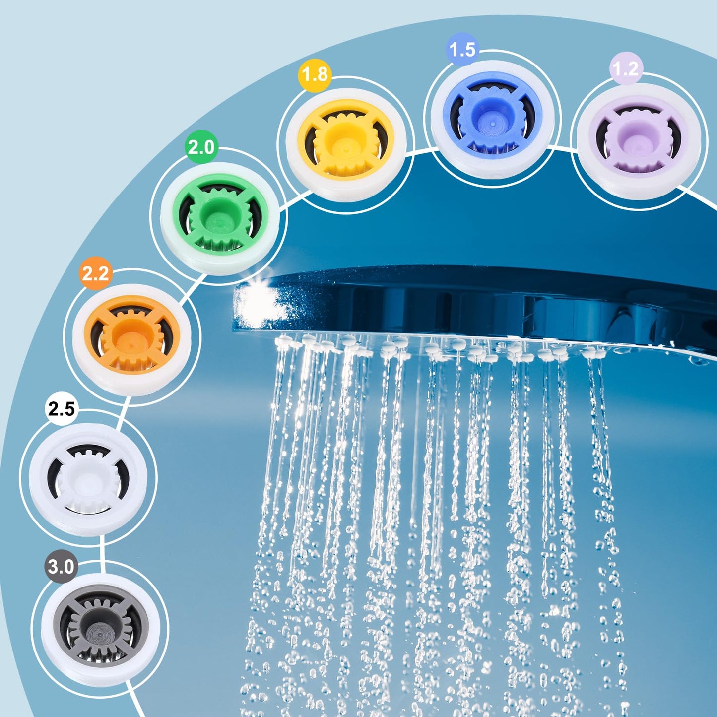 uxcell Shower Flow Reducer Set, 10 Pcs 2.0gpm Water Flow R, Green, Unfinished, POM Material