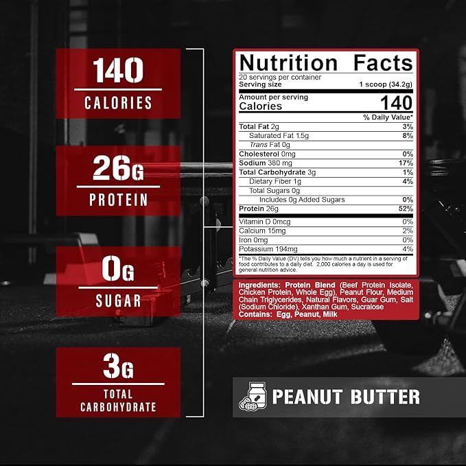 5% Nutrition Rich Piana Shake Time | 26G Animal Based Protein Drink | Grass-Fed Beef, Chicken, Whole Egg | No Sugar, Dairy, or Soy | (Peanut Butter)