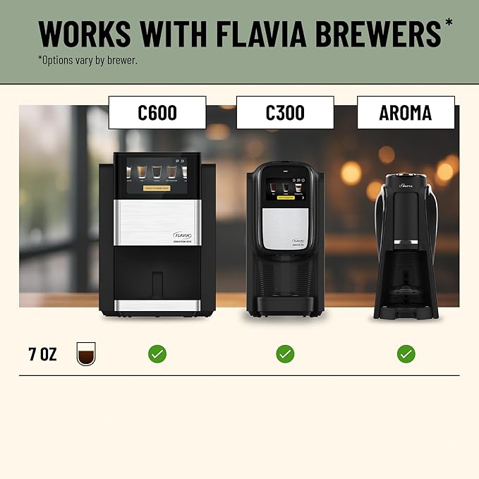 Flavia Lavazza Mocha Latte Freshpacks works only with Flavia Brewers (Case of 72)