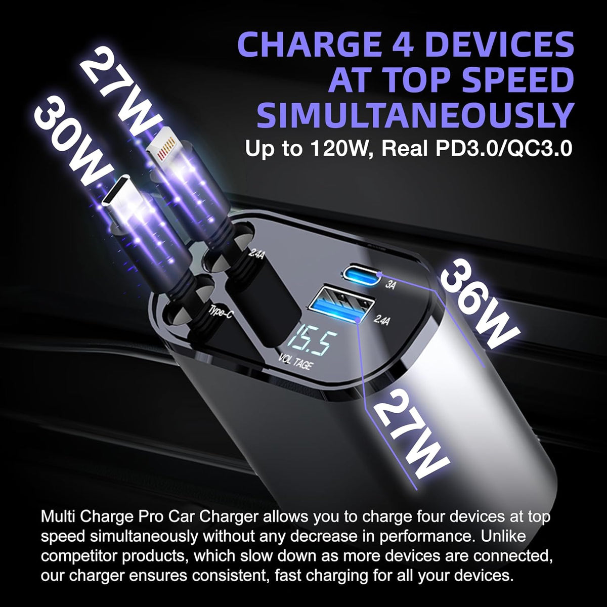 Multi Charge Pro iPhone Car Charger Fast Charging Retractable Car Charger USB C Auto Adapter, Powerful 120W 4-Port USB-C & USB-A and Lightning iPhone, Samsung, Tablets...
