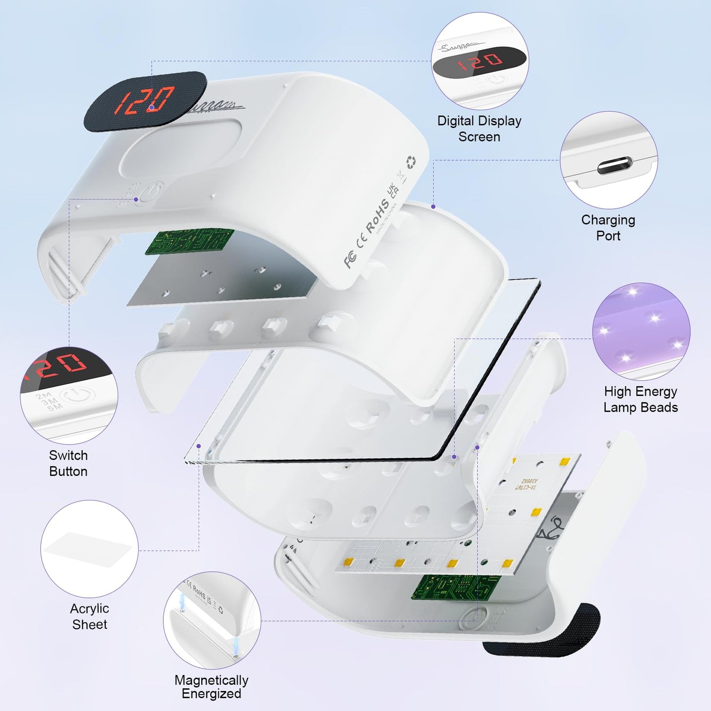 Suzzam UV Light for Resin, Large Double-Sided UV Resin Light, 2 in 1 & Split Usageable, 360° Wide Coverage & 3 Timer Settings Digital Display Screen, 36W Fast Curing for DIY Crafts