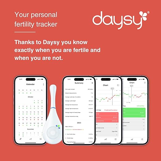 Fertility Tracker – Natural Hormone-Free Ovulation Monitor & Fertility Awareness Device – Smart BBT Thermometer with App for Cycle Tracking, Conception, or Pregnancy Planning – FSA/HSA Eligible