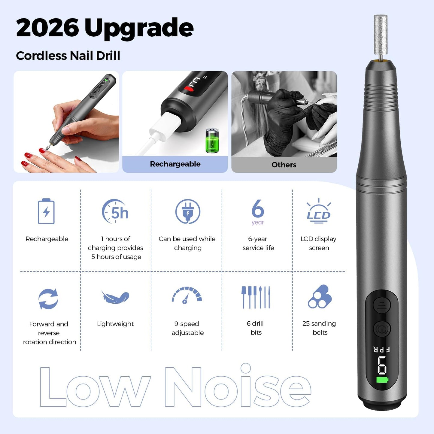 Electric Nail Drill Kit, Electric Nail File Cordless Nail Drill Machine for Acrylic Gel Dip Powder Nails, Professional Portable Manicure Pedicure Rechargeable Lightweight for Home Salon Use