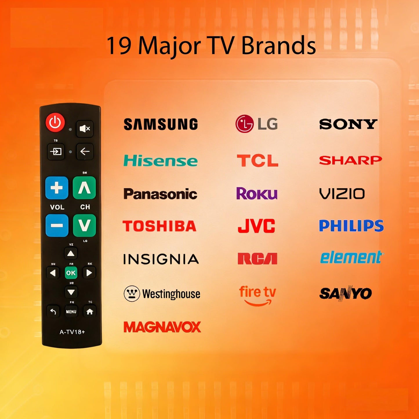 Big Button Universal TV Remote Simple Easy to Use, Great for Seniors, Works with Major TV Brands