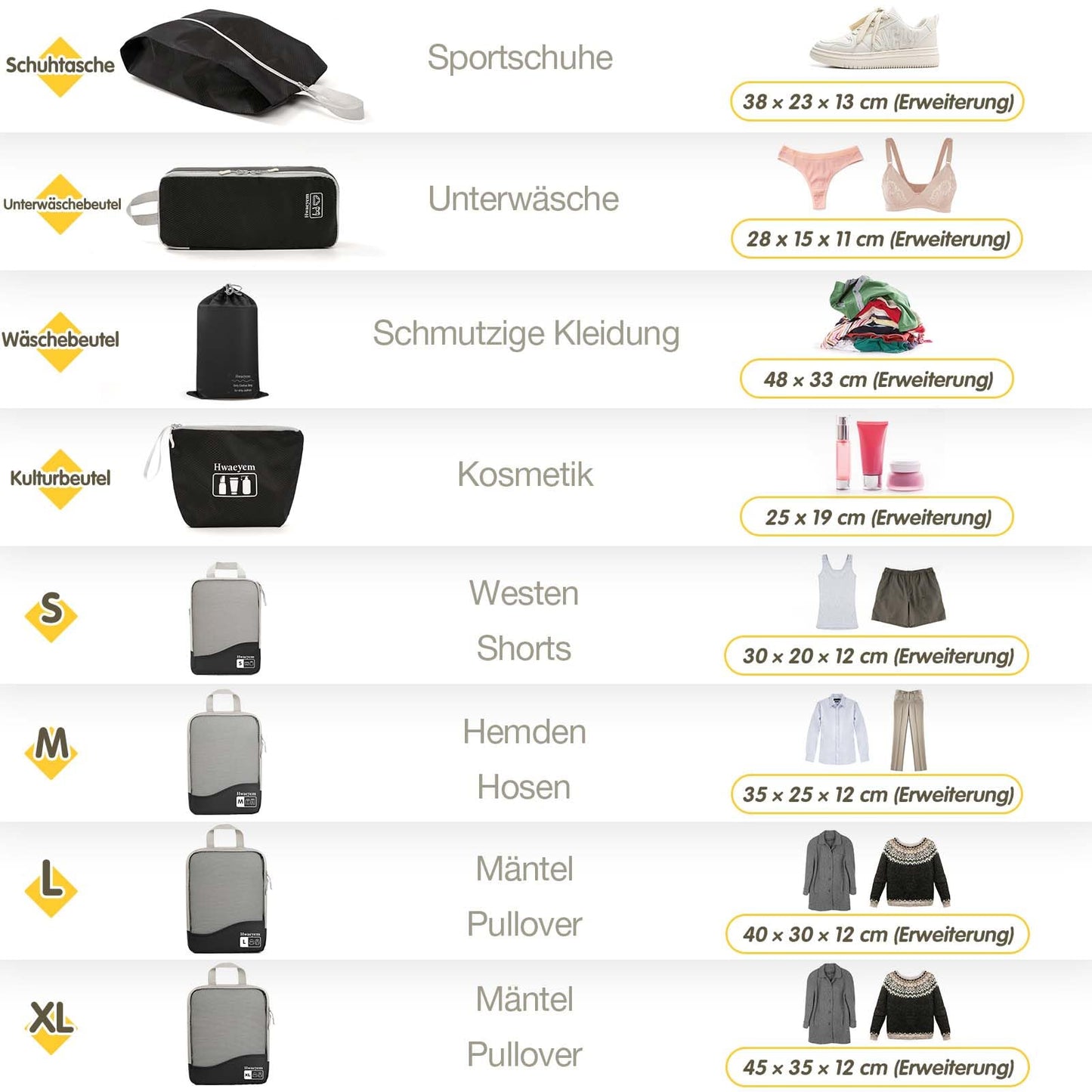 HWAEYEM Compression Packing Cubes 8 Set, Dual Zipper Compression Packing Cubes for Travel, See-Through Mesh Packing Bags for Suitcases, Packing Cube with Shoe Bag (Black)