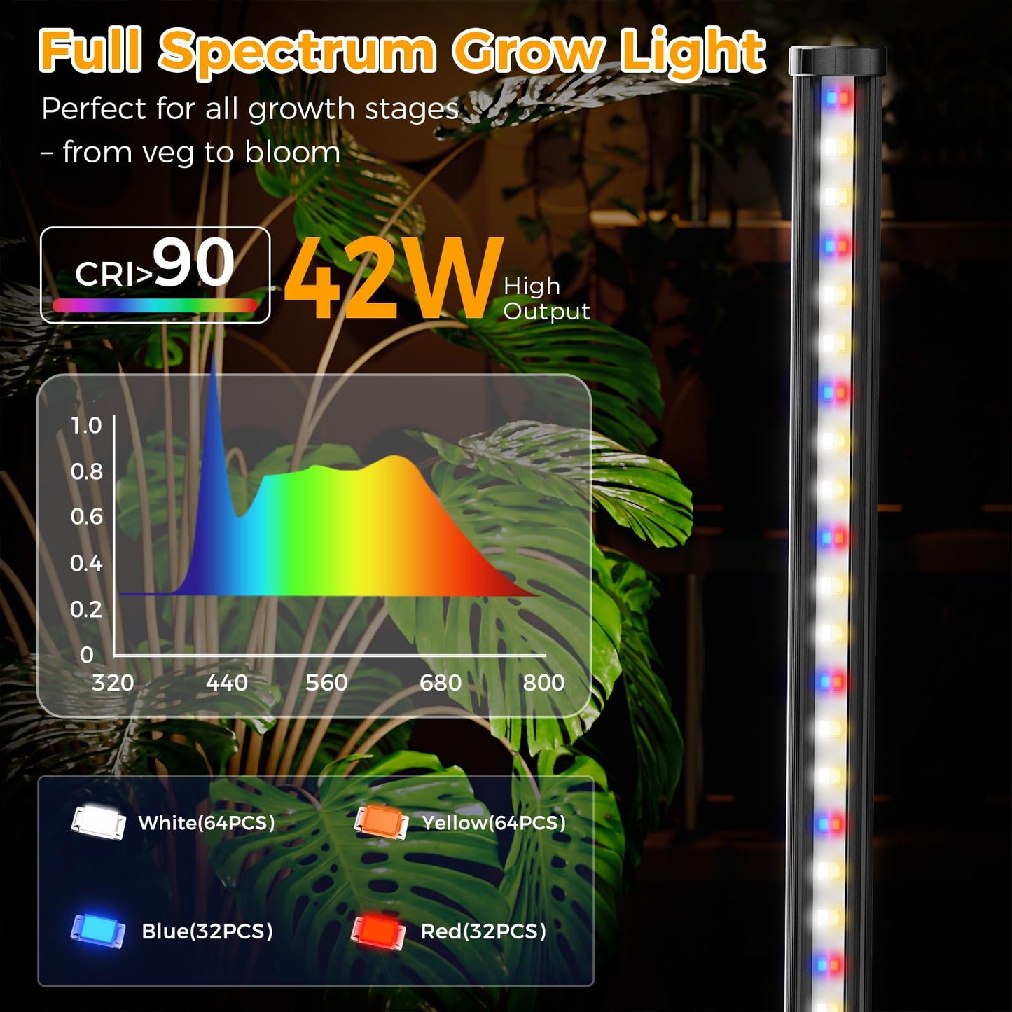 Grow Lights for Indoor Plants with Timer, 42W 192 LEDs Full Spectrum Vertical Grow Light 65 Inch Standing Grow Lights with Foot Switch,3 Light Modes 10-Level Dimmable Wide Coverage
