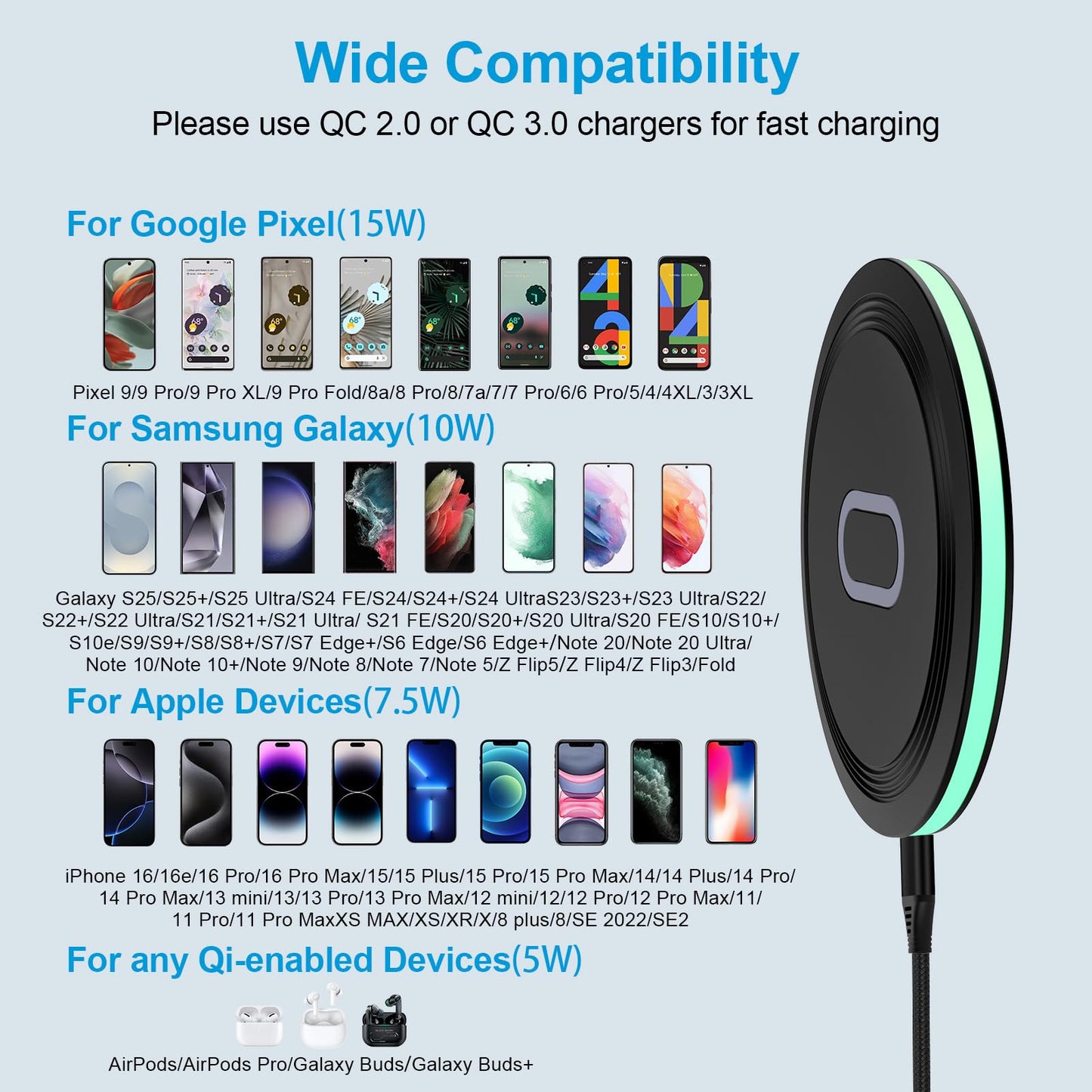 Pixel 10a Wireless Charger Pad, 15W Fast Wireless Charging Pad with Adapter for Google Pixel 9 9a 9 Pro Fold 8a 7a, iPhone 16 15 14 13 Pro Max, Samsung Galaxy S26 S25 Ultra S24 FE S23+ Note20 Ultra