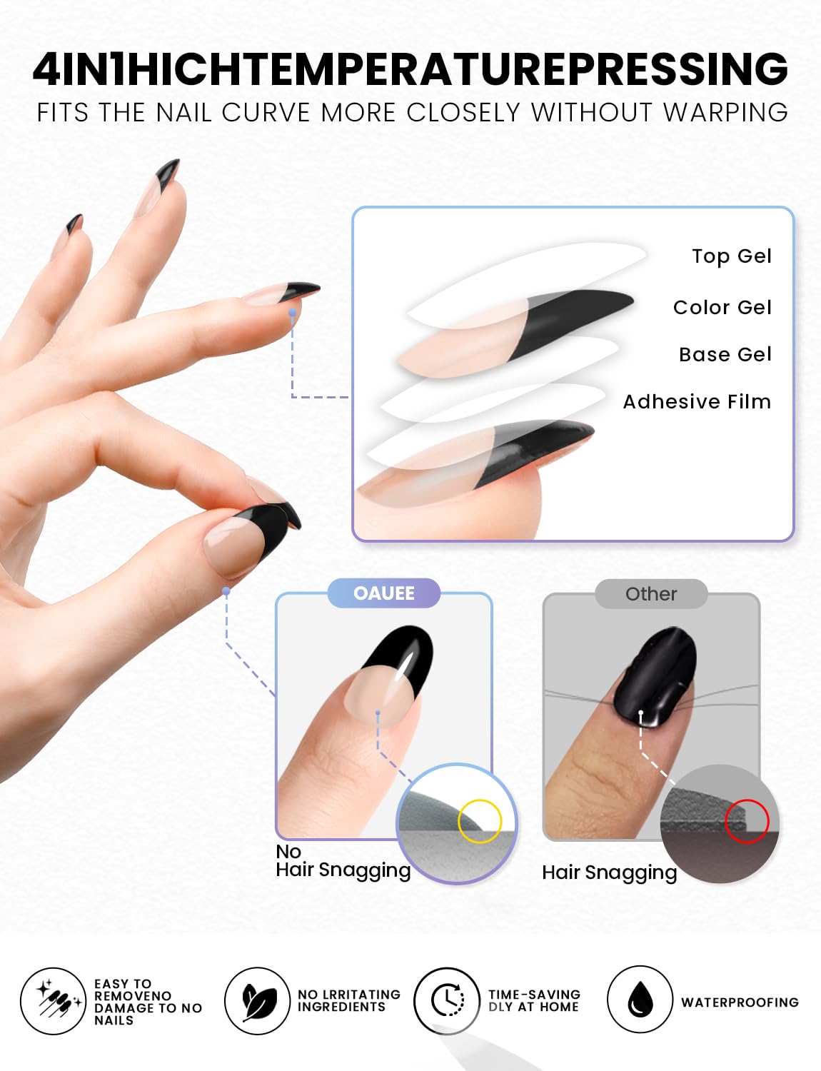 Oauee Semi Cured Gel Nail Strips | Built-In Gel Top Coat | UV Light Required | Salon Quality, Easy Application And Removal (Black French)