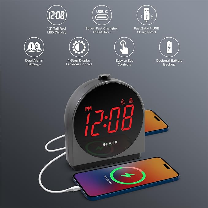 Sharp Digital Alarm Clock, USB-C & USB Charging, Dual Alarm, Large Display