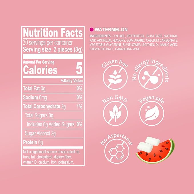 DC24 DAILY CARE Gum, Aspartame Free & Sugar Free, Xylitol Chewing Gum with Erythritol, Low-Calorie, Sugarless, Watermelon Flavored Gum, 50 Pieces (Pack of 3)
