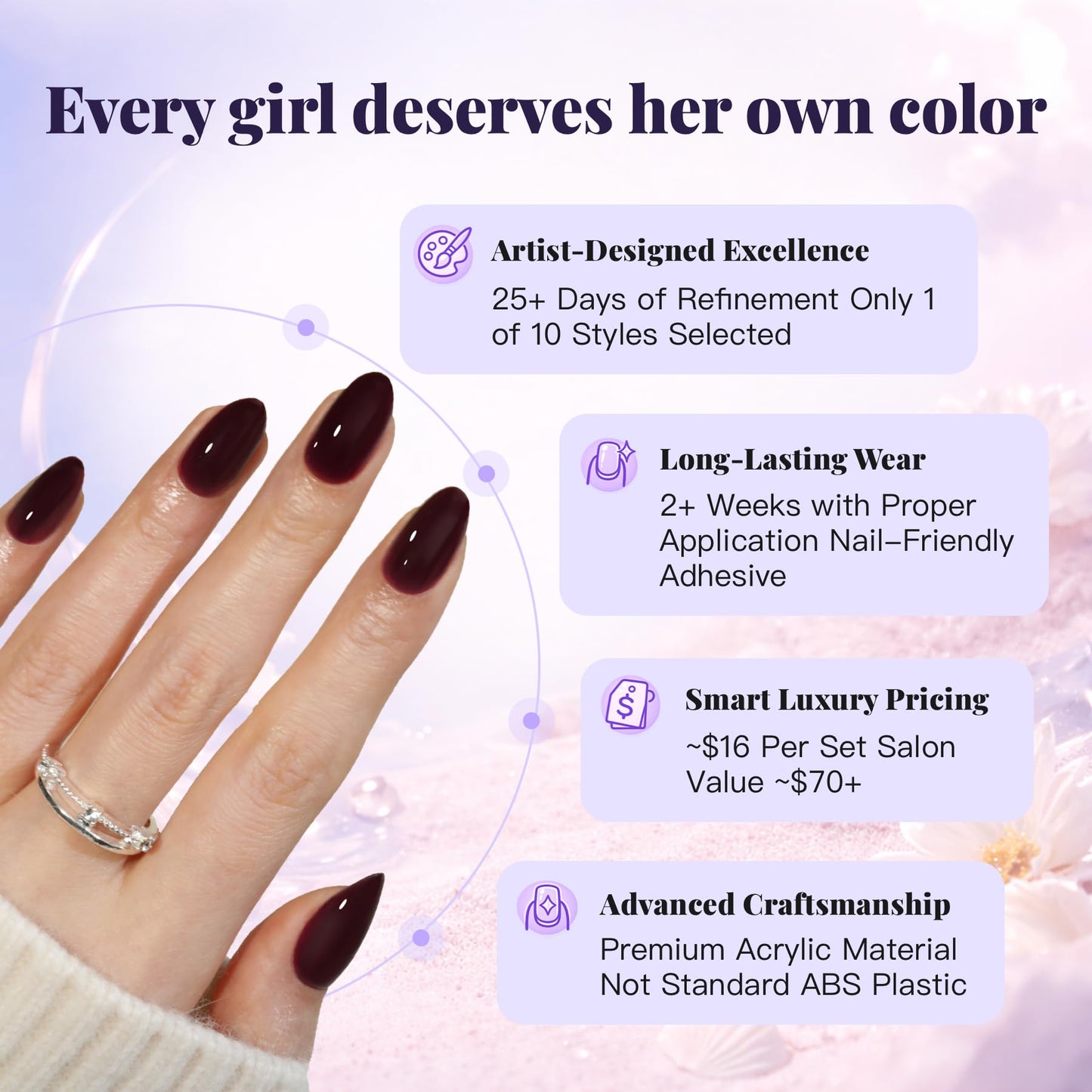 LAHUYA Press On Nails – Cocoa Bordeaux | Nail Artist Designed Short Almond Fake Nails with Dark Cocoa Red Glossy Finish, 15 Sizes – 30 Nails Kit with Glue
