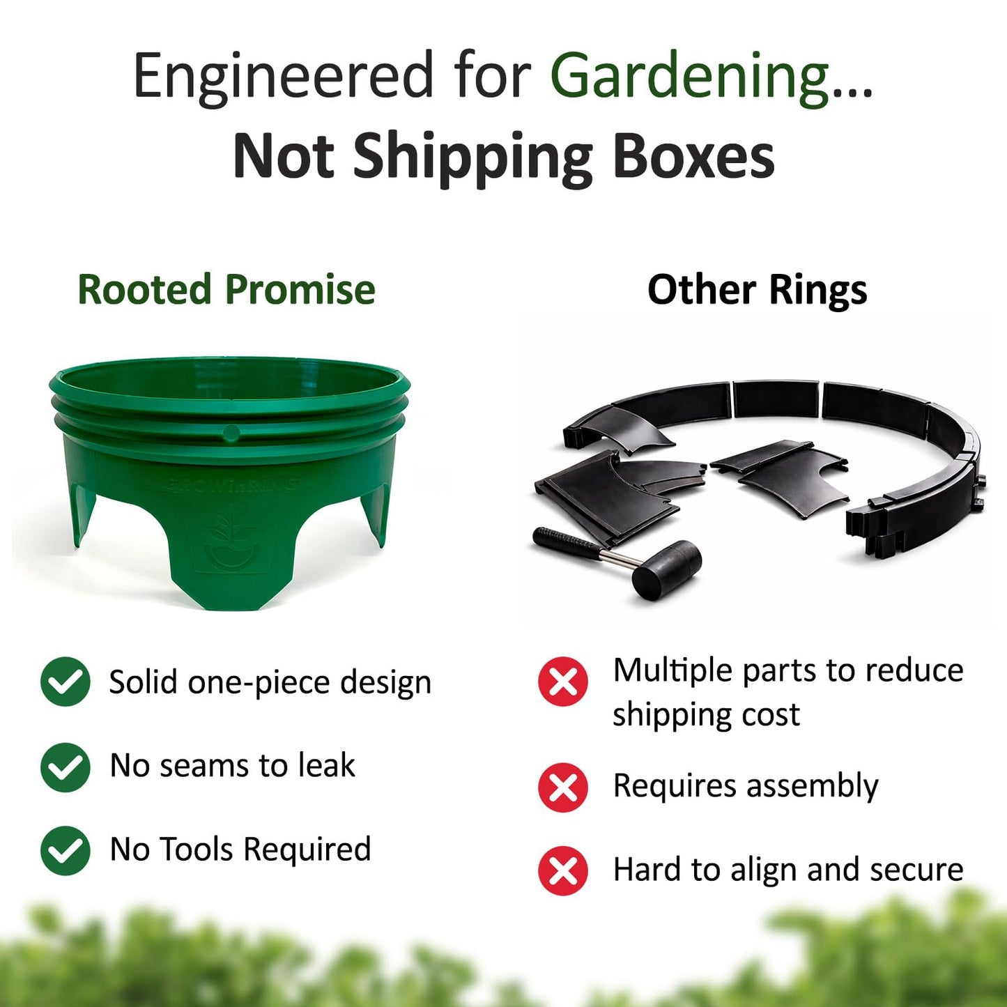 7 inch Solid Planting Grow Rings | 6 Pack Green | One-Piece Design for Deep Root Watering Veggies, Herbs & Flowers | Mulch & Soil Barrier | Deter Slugs and Cutworms | Heavy Duty | Made in USA