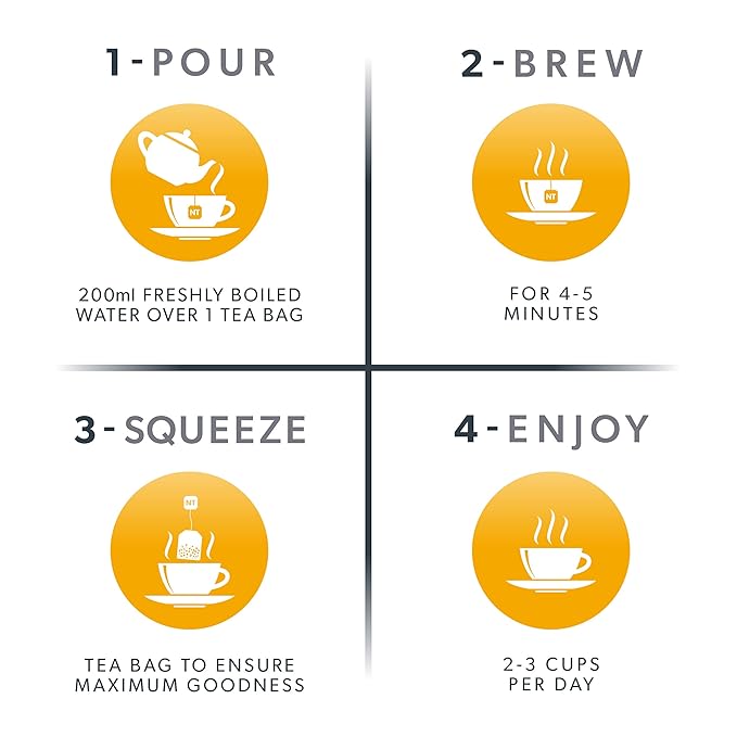 Nutra Tea - Lemongrass & Ginger Tea - 60 Tea Bags - Herbal Tea - (3 Pack)