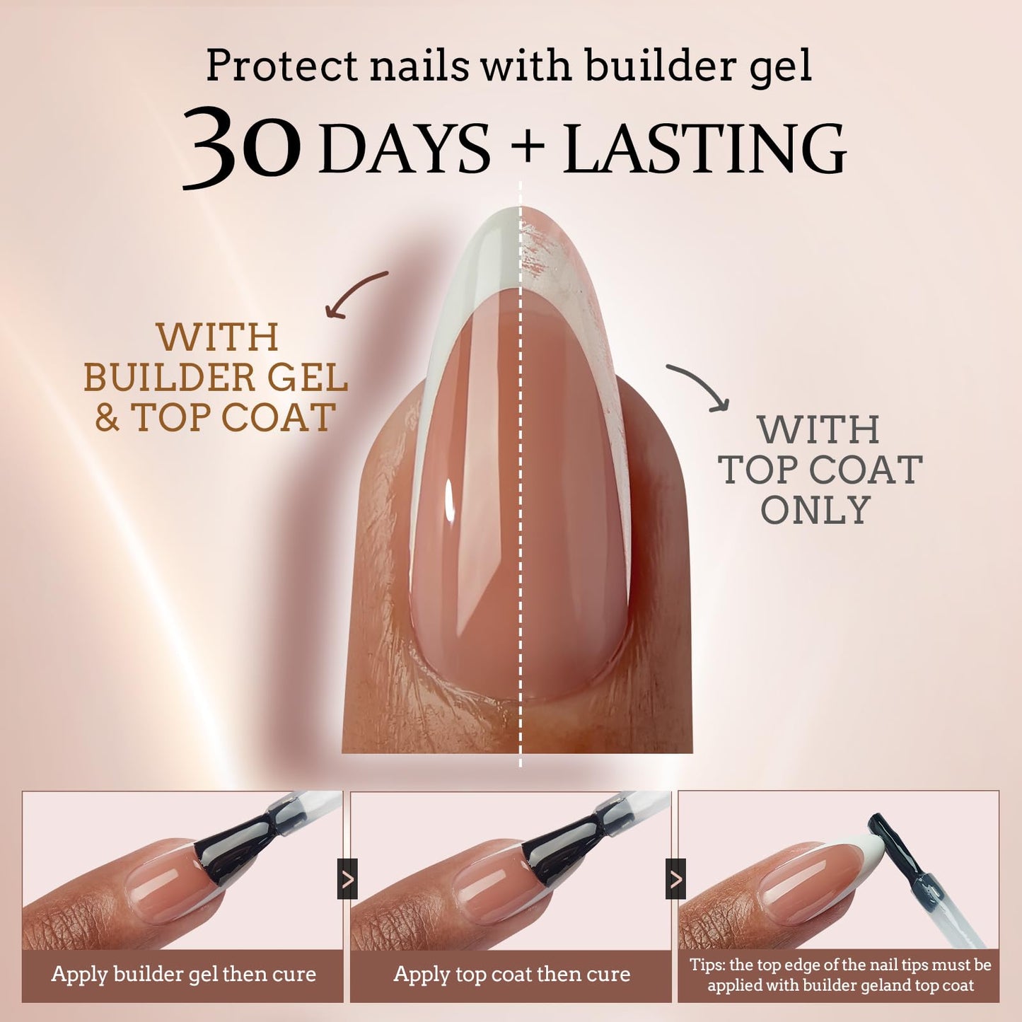 BTArtbox Long Square Gel Nail Tips and Short Square Press on Toenails