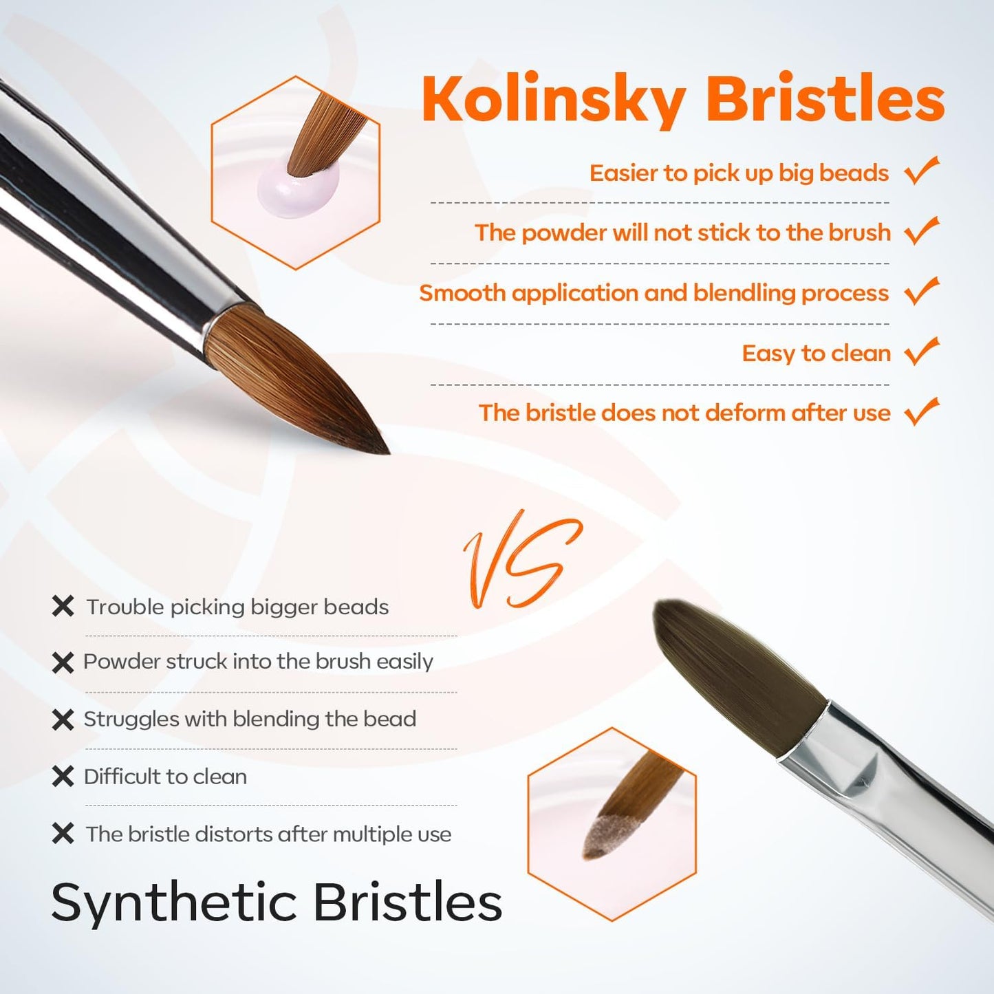 Modelones Pro Luxe Acrylic Nail Brush, 100% Pure Kolinsky Sable Hair Size 8 Acrylic Powder Application Brushes Oval Crimped Shaped Sturdy Ergonomic Handle for 3D Nail Art Professional DIY Use