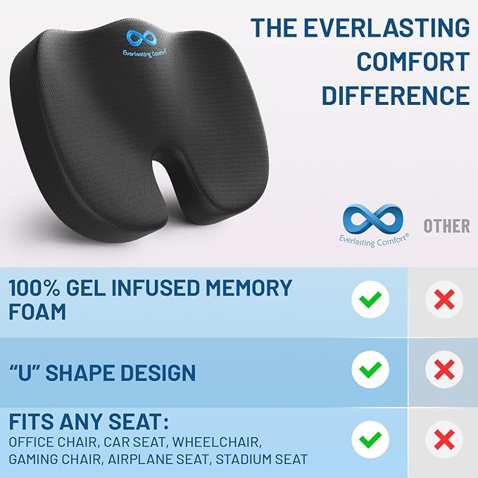 Everlasting Comfort Doctor Recommended Memory Foam Seat Cushion for Office Chairs & Car Seat - Ergonomic Office Desk Accessories for Tailbone Pain Relief, Sciatica & Back Support