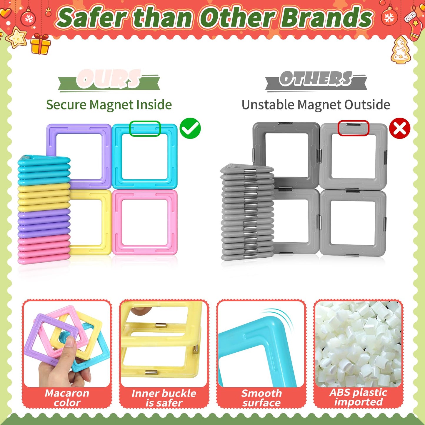 Rurvale 144pcs Magnetic Blocks Kids Toys
