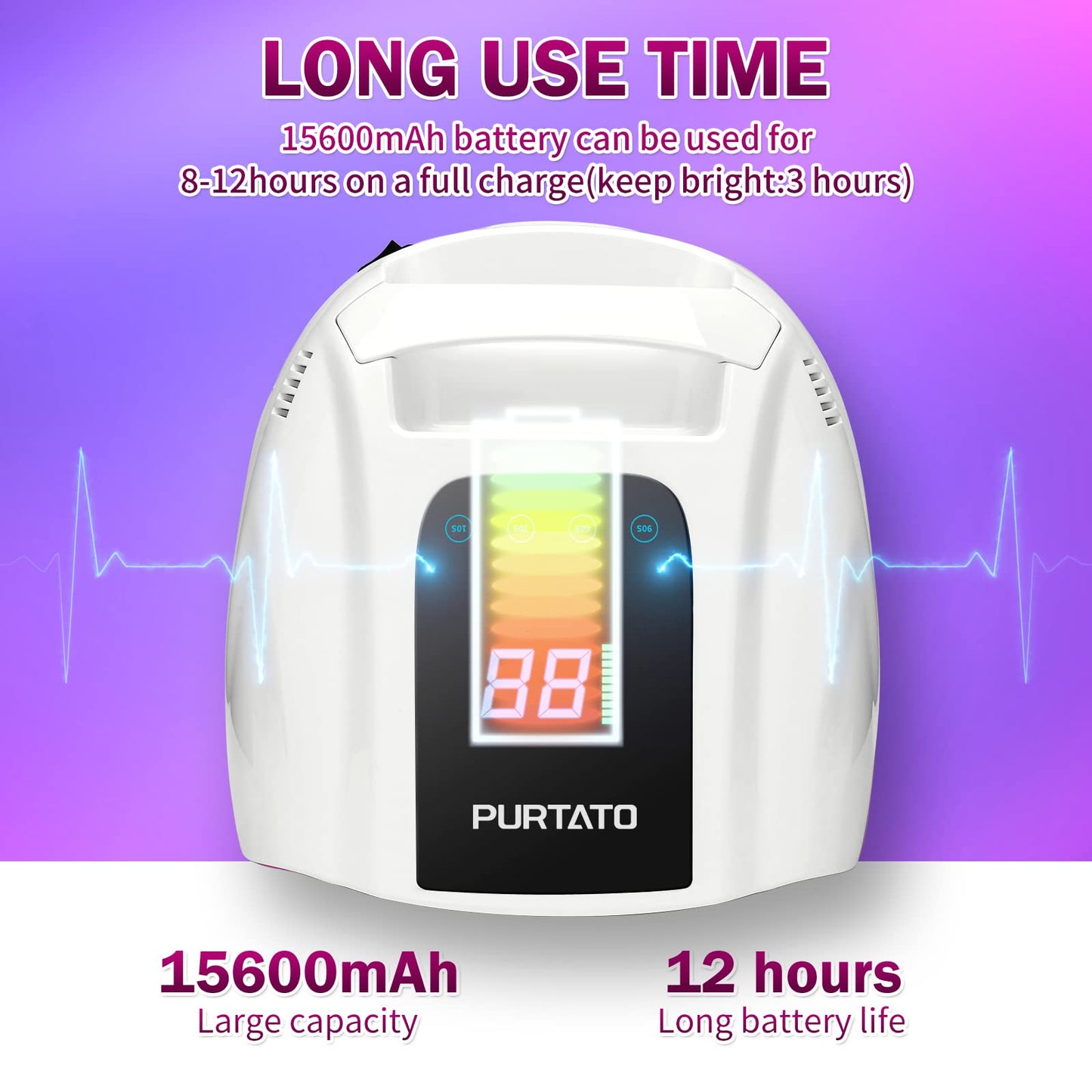 PURTATO Professional Rechargeable 96W UV LED Portable Cordless UV Light for Nail Lamp Machine with Removable Stainless Steel Bottom,4 Timer Setting and Smart Sensor Nail Dryer (White)