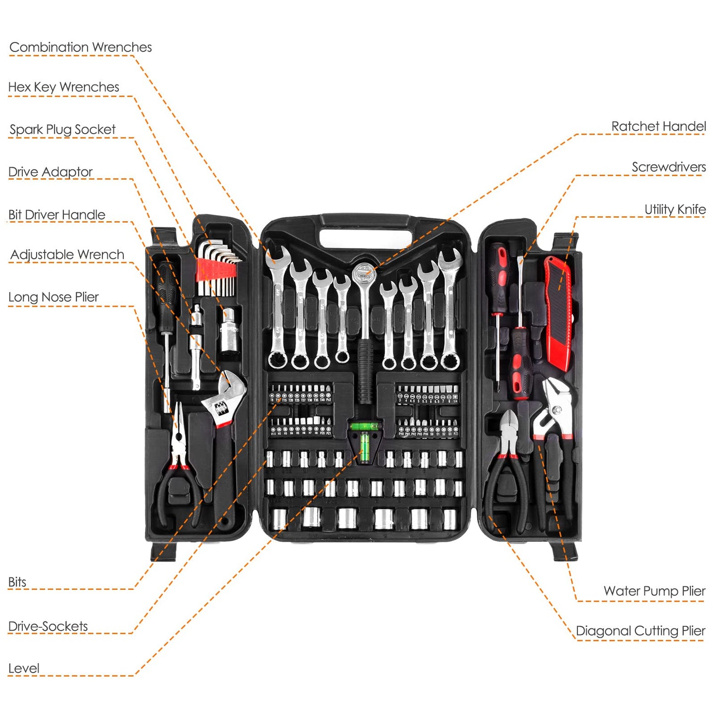 TLGREEN 95 Piece Tool Set, Tool Kit, Mechanics Tool Set, Portable Toolbox with Adjustable Wrench Pliers Socket Bits, with Plastic Toolbox, for House Apartment Garage (Red)