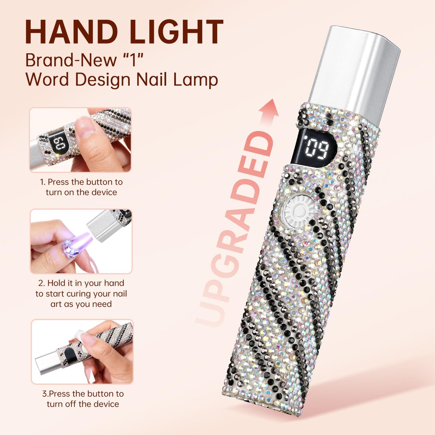CHRISTINE SHELLY Handheld UV Light for Gel Nails, Mini LED Cordless Nail Lamp for Gel Nail Polish, Portable Flash Cure Lamp, Rechargeable USB Nail Dryer with LCD Display Fast Curing Home DIY