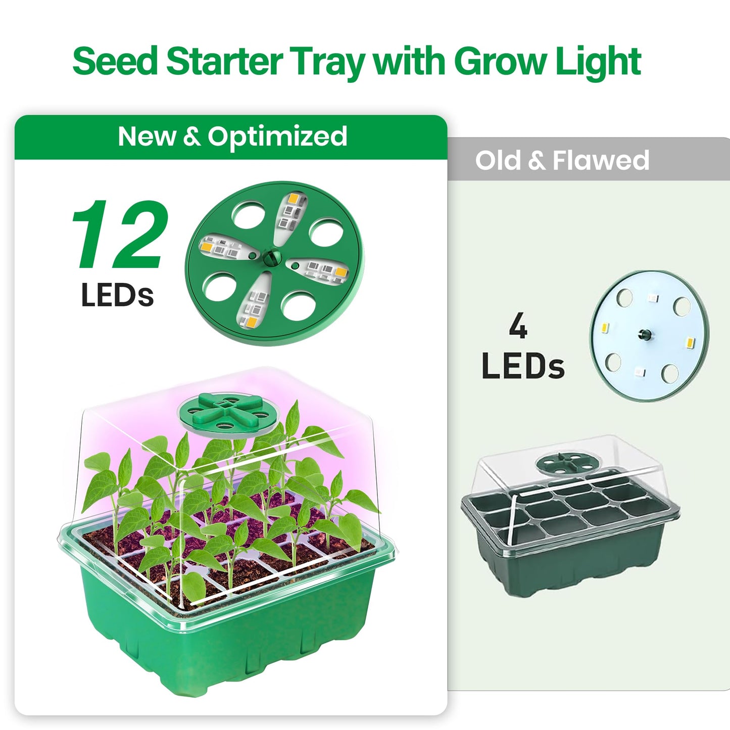 Bonviee 5 Packs Seed Starter Tray with Plant Light, Elevated Seedling Starter Trays Kits with Adjustable Humidity Domes and Clear Cell Tray, 12 Full Spectrum led lamp Beads for Plants Indoor-Green