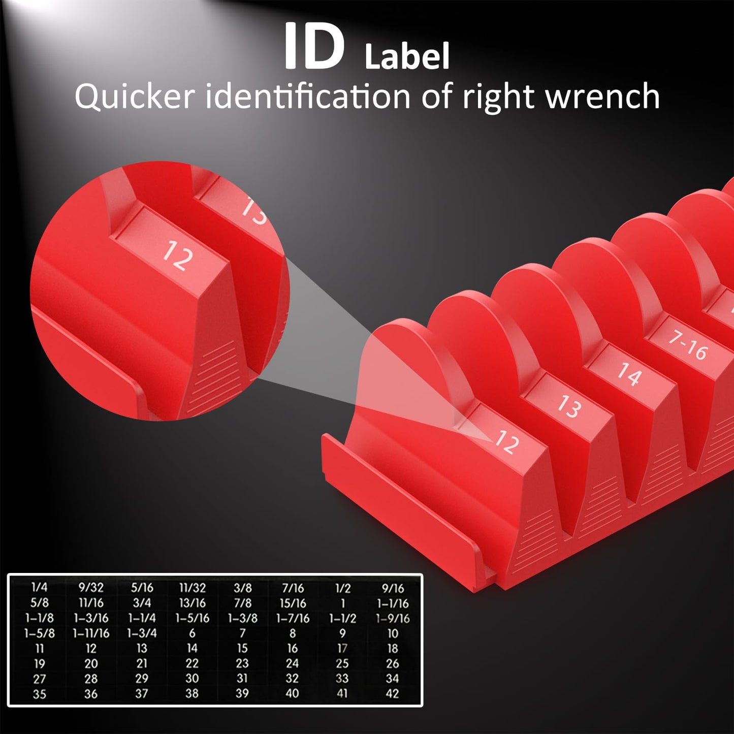48 pcs Magnetic Modular Wrench Organizers for Tool Drawers - Wrench Rack with Metric&SAE Labels, Perfect Tool Storage Holder with Magnet. Gift for father, brother and boyfriend (Red with magnets)