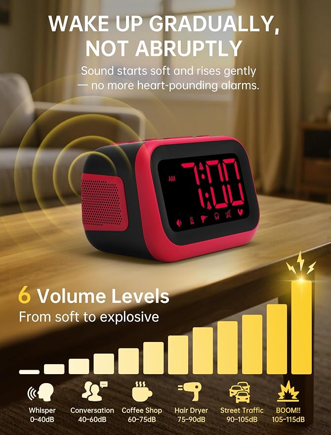 Acedeck Super Loud Alarm Clock: 115dB Wake-Up Power | Dual Alarms and 6 Alarm Sounds for Heavy Sleepers Adults and Shift Workers - Bedroom and Daily Wake-Up Use (Red Digits)