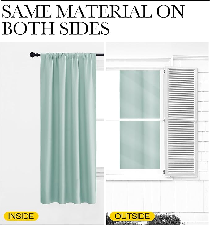 NICETOWN RV Blackout Curtains for Camper Windows, Aqua Blue, 29" Wide by 50" Long, 2 PCs, Short Blackout Curtains & Drapes, Thermal Insulated Blackout Curtain Panels for Kids Room, Play Room