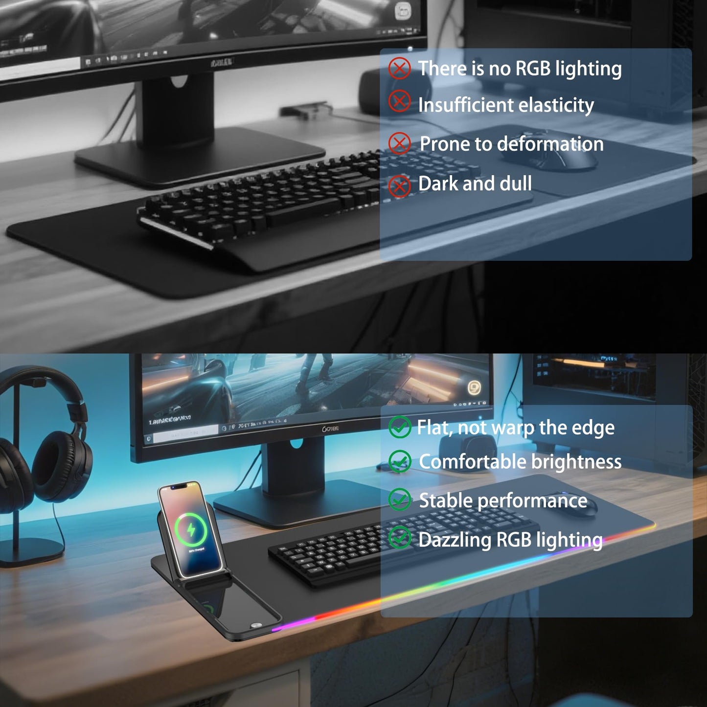 Gifts for Mom Dad &Friends,Wireless Phone Charger with Mouse Pad,RGB Gaming Mouse Pad with Phone Holder, 15W Fast Wireless Charging Desk Mat with Ultra-Smooth Surface for MacBook PC Laptop Computer