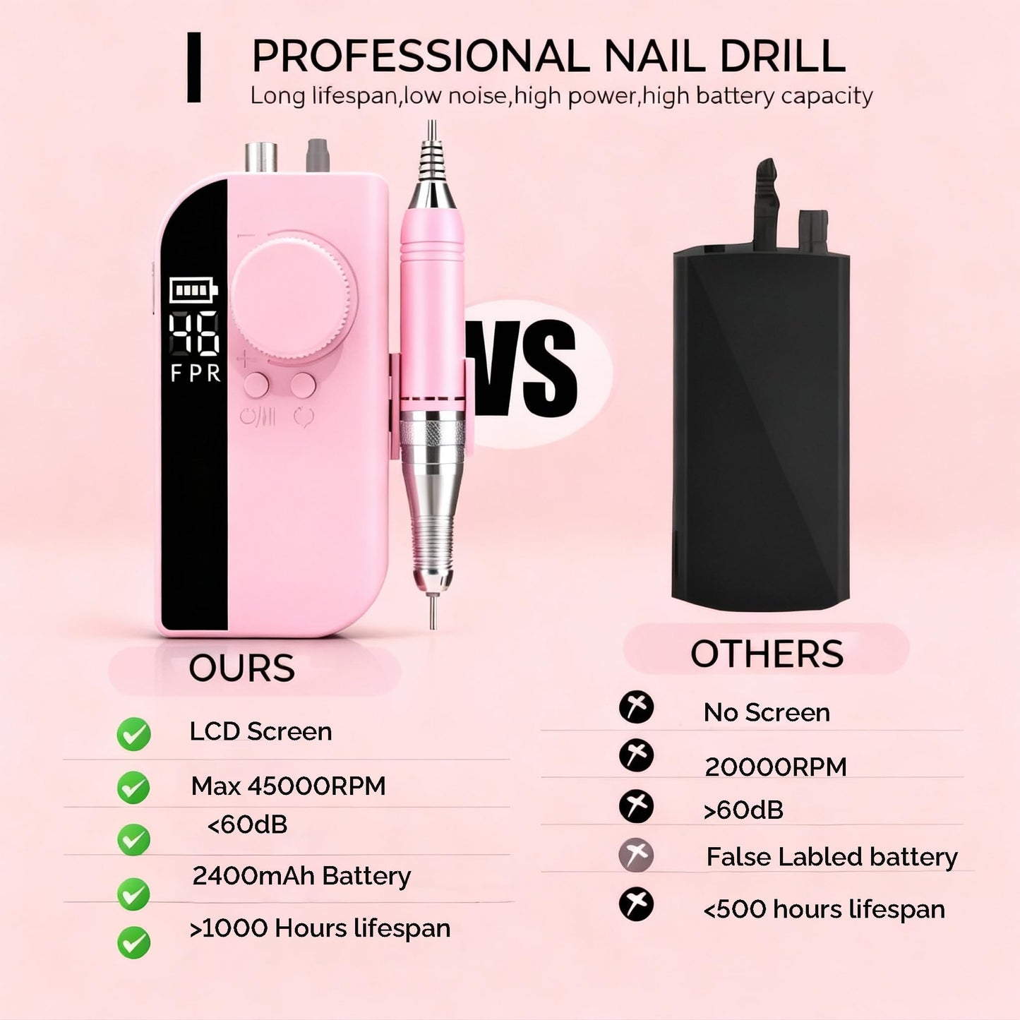 Electric Nail Drill 40000 RPM, Portable Rechargeable E-File Kit with 2400mAh Battery, LCD Display, 6 Bits & Sanding Bands for Acrylic/Gel Nails - Professional Manicure Pedicure Tool for Salon/Home