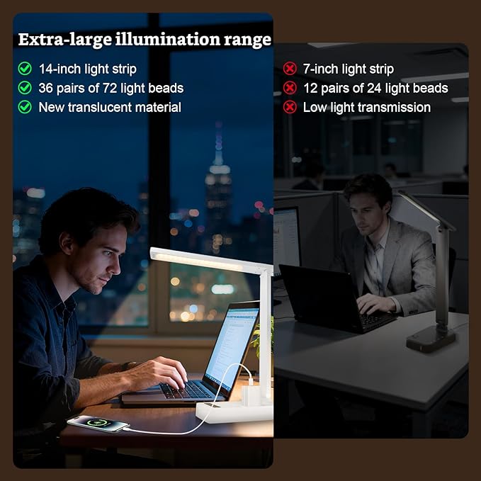 Smart Desk Lamp with 4-in-1 Charging Station (2 AC outlets, Type-C, USB-A Ports), 5 Color temperatures and 5 Brightness Levels, Adjustable gooseneck arm, Eye-Friendly Lighting for desks, bedrooms