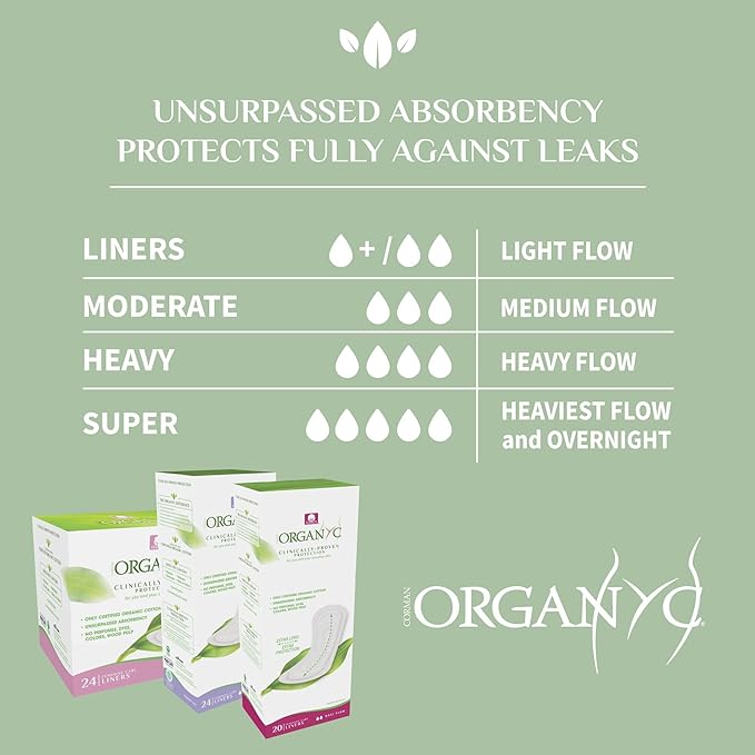 Organyc 100% Certified Organic Cotton Inside and Out Folded Panty Liner, Ultra Thin, Light Flow, 24 Count