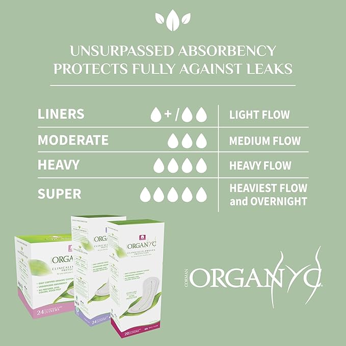Organyc 100% Certified Organic Cotton Inside and Out Flat Panty Liner - Everyday Sanitary Pad, Free from Wood Pulp, Perfumes, SAP and Chemicals - Maxi Flow, 20 Count