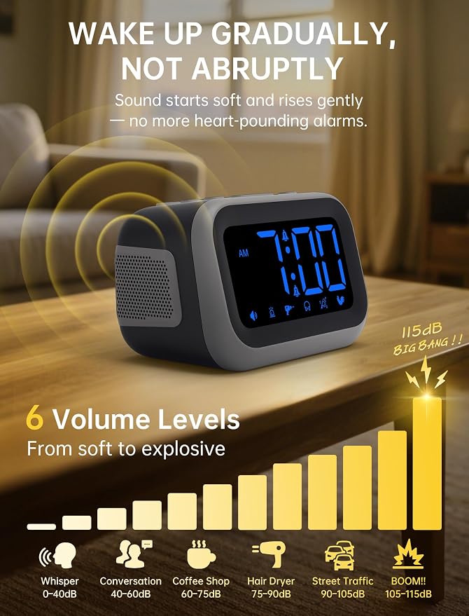 Acedeck Super Loud Alarm Clock: 115dB Wake-Up Power | Dual Alarms and 6 Alarm Sounds for Heavy Sleepers Adults and Shift Workers - Bedroom and Daily Wake-Up Use (Blue Digits)