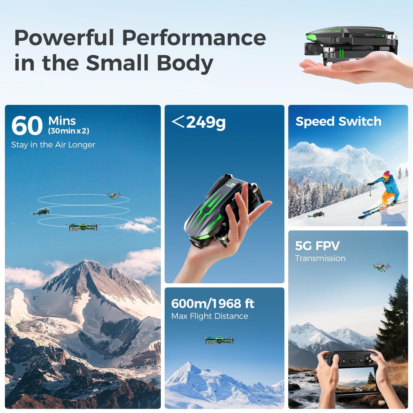 S8 GPS Drones with EIS 4K Camera for Adults kids, 5" Screen on Controller,60 Min Flight Time,Auto Return,Long Range Transmission,Brushless Motor,QuickShots,Foldable and Lightweight Quadcopter with Follow Me,Christmas Toy Birthday Gifts,Under 249g