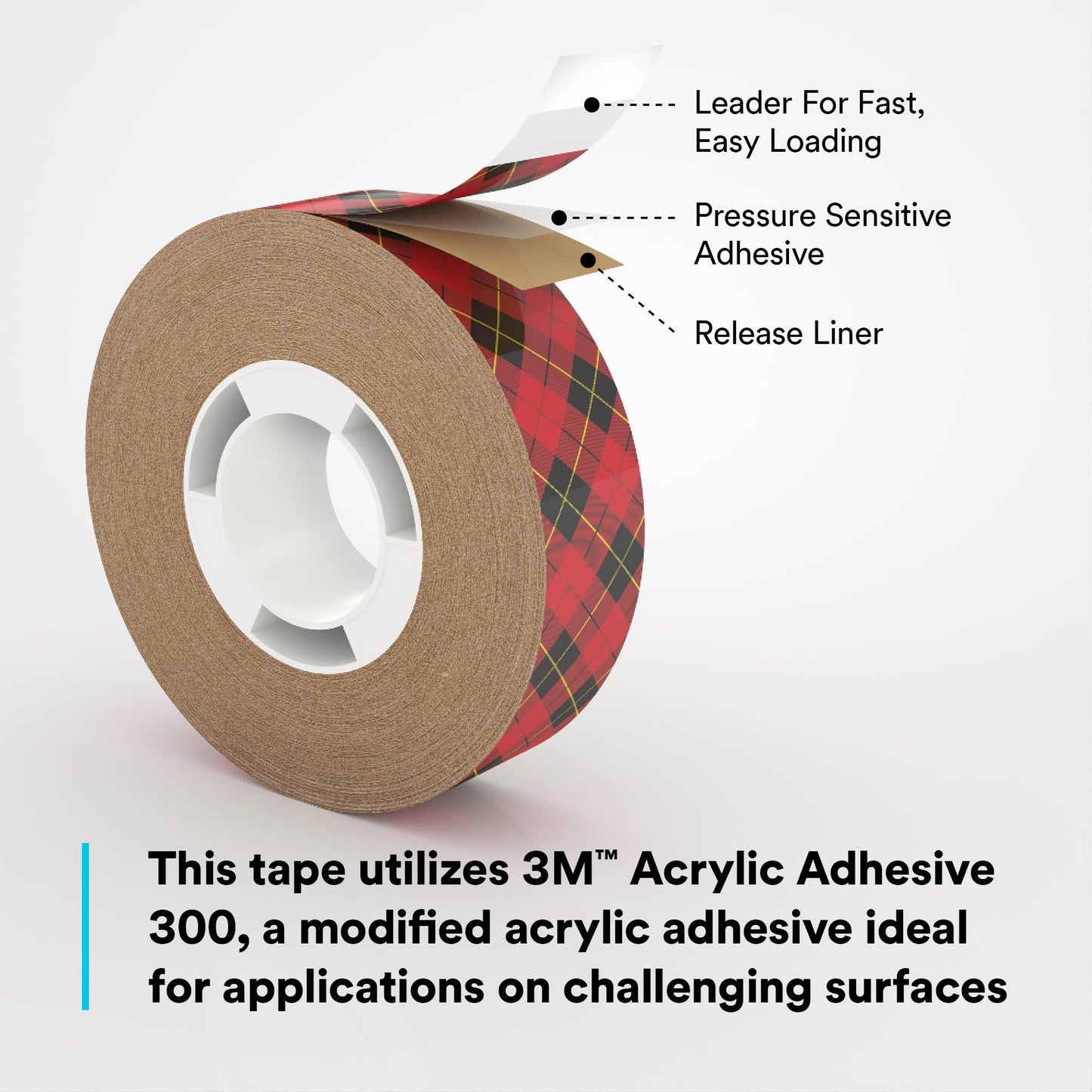 3M Scotch ATG Adhesive Transfer Tape 969, Clear, 1/4 in x 18 yd, 5 mil, 72 Roll/Case (12 Roll/Carton, 6 Carton/Case)