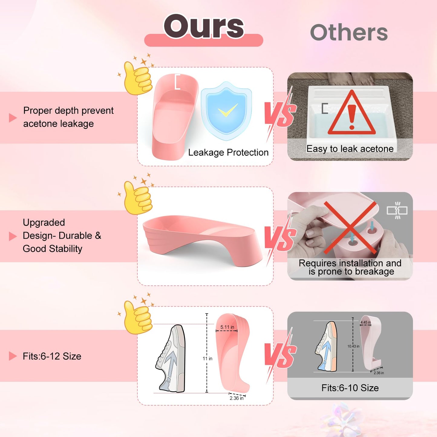 Yokilly Toe Nail Soaking Bowl: Large Size Acetone Proof Toe Soaking Tray for DIY enthusiasts Home Use - Shoe Design Foot Soaking Bath Tub for Soak Off Dip Powder Gel Polish Remover (Pink)