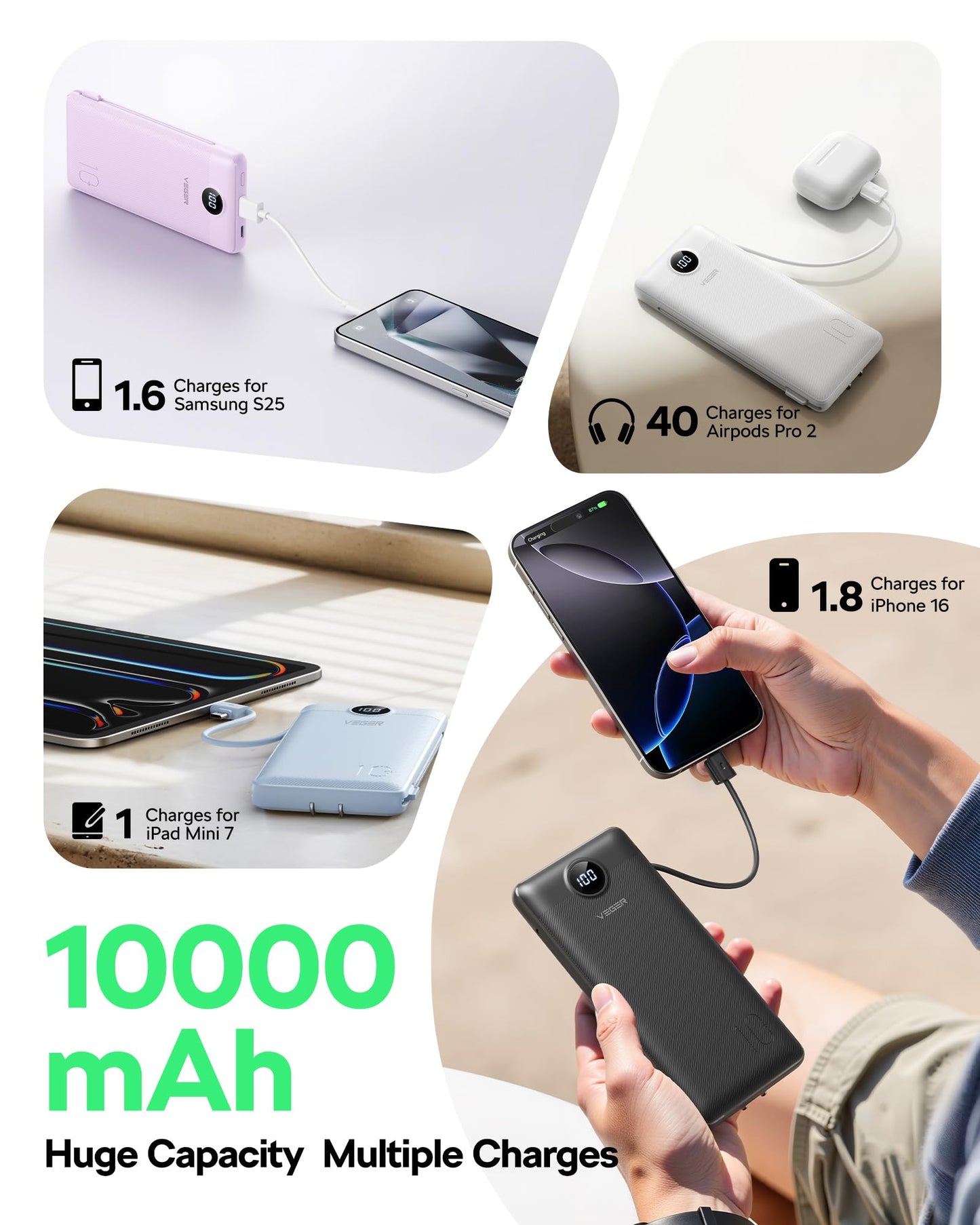 VEGER All in One Travel Portable Charger with Built-in AC Plug & Cables, 10000mAh Slim Power Bank Battery Pack, 15W Fast Charging Compatible with iPhone, Samsung, Android-White
