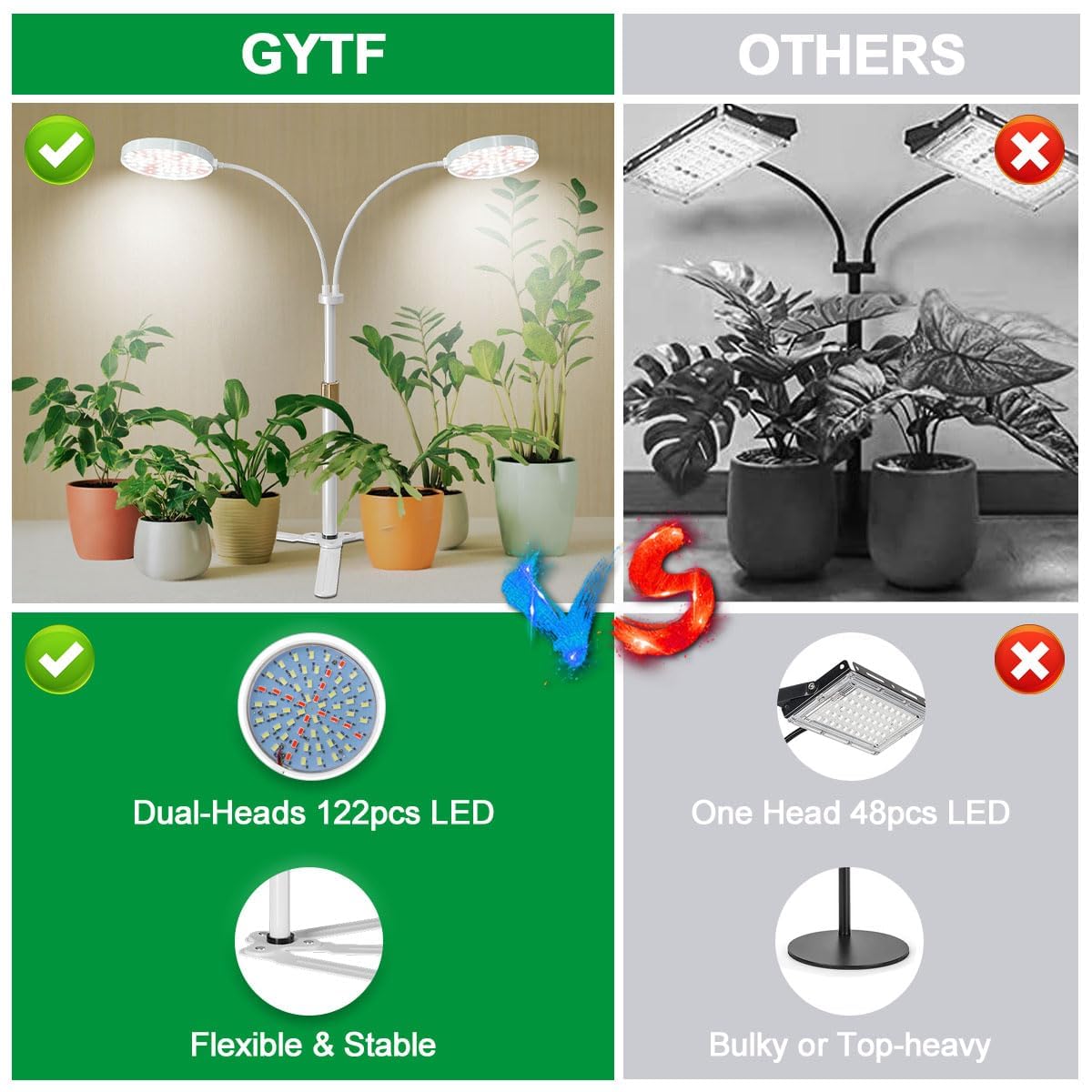 GYTF Grow Light Dual Ring 3.5" with Base, 122 LEDs 6000K White Full Spectrum Gooseneck Plant Lamp for Indoor Desk Plants, Dimmable & Height Adjustable 9-16", Timer 4/8/12/18Hrs