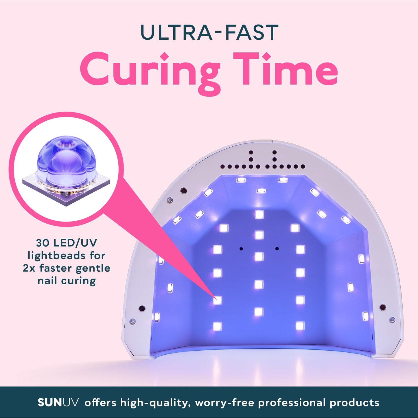 SUNUV UV LED Nail Lamp, Gel Light for Nail Polish UV Dryer with 3 Timers SUNone White