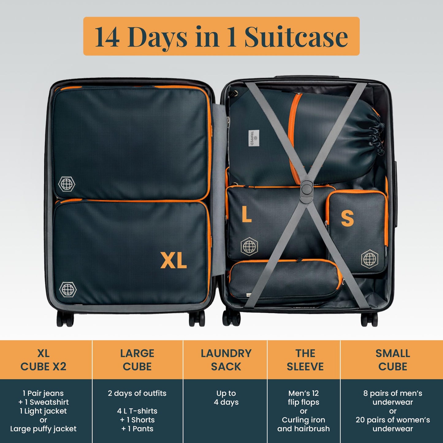 Compression Packing Cubes for Travel – 6 Piece Luggage Organizer Set with Lightweight Laundry Bag/Backpack – Travel Essentials for Carry-On Suitcase or Checked Luggage (Grey/Orange)