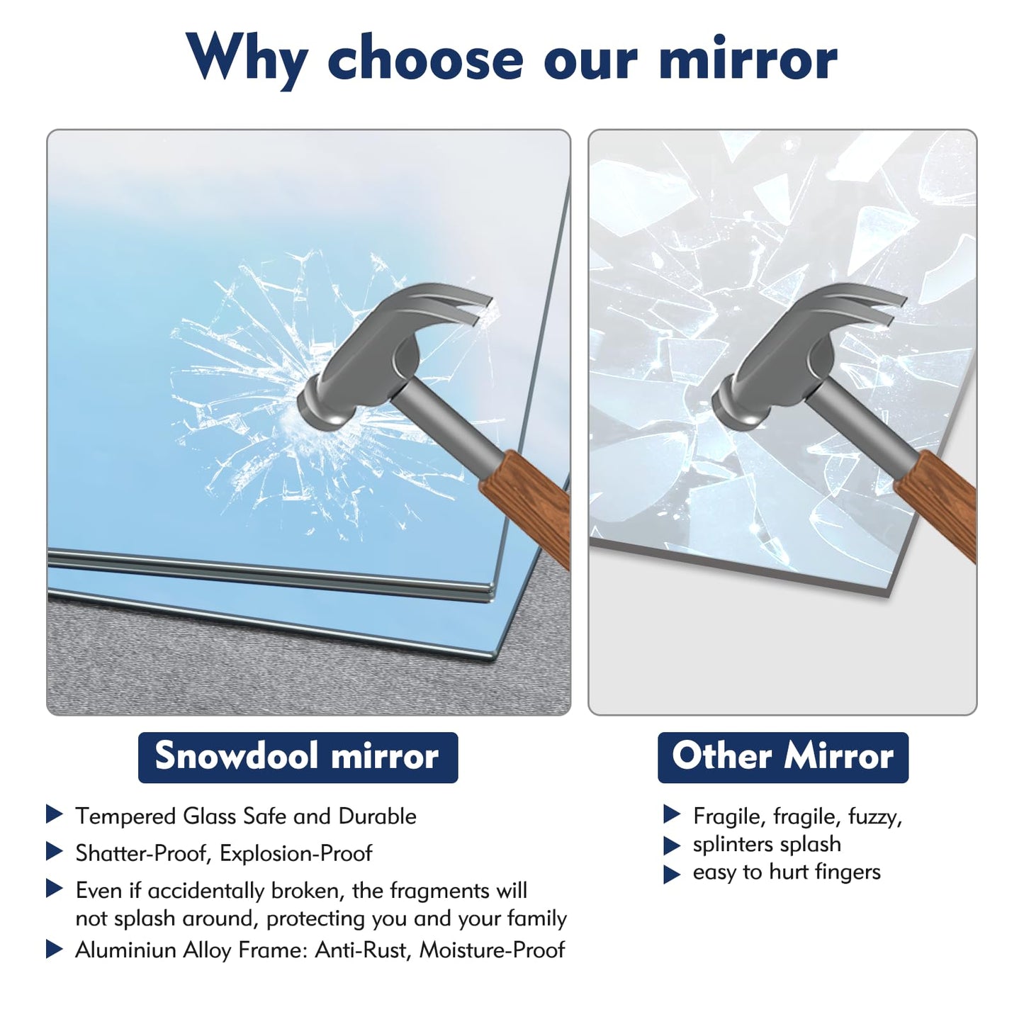 Snowdool Home Gym Mirror, 48''X24''(Each) -3PCS Full Body Mirror for Yoga, Garage, Dance Studio, Anti-Rust, Tempered Glass,Frameless Mirrors, Wall-Mounted Large Workout Mirrors