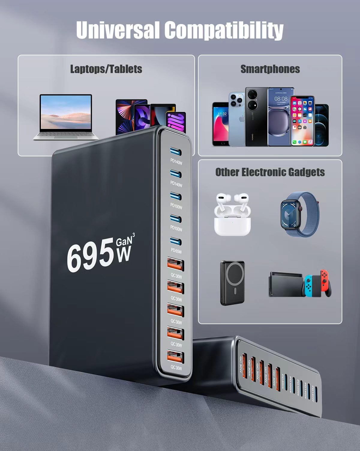 695W USB C Charger Block,10-Port USB C Charging Station GaN IV Travel Essentials Multiple Port Charging Station,140W Laptop Fast Charger Adapter for MacBook Pro/Air,DELL,iPad,iPhone,Samsung Galaxy