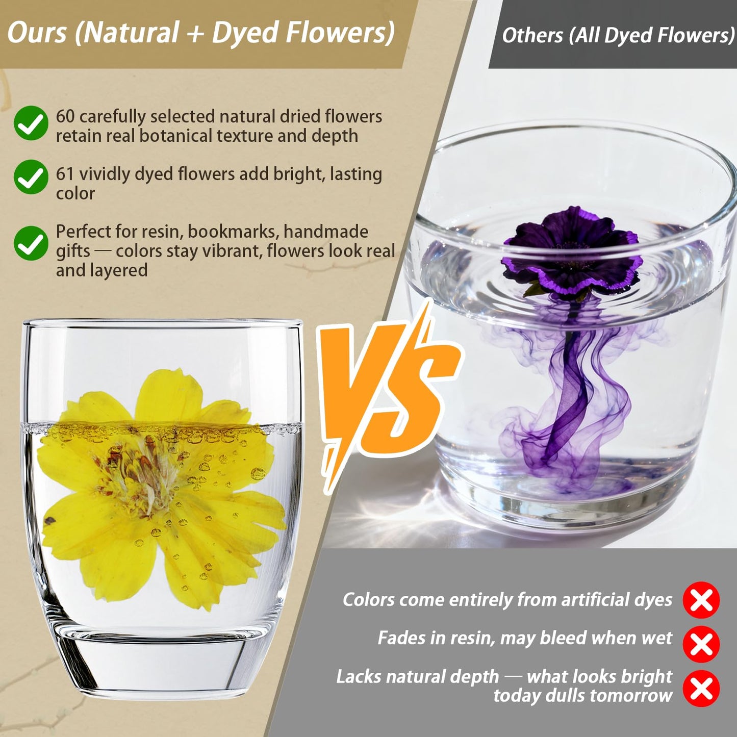 173pcs Dried Flowers for Crafts | Small Pressed Flowers & Real Dry Flowers for Resin | Dried Flowers for Candle Making Set