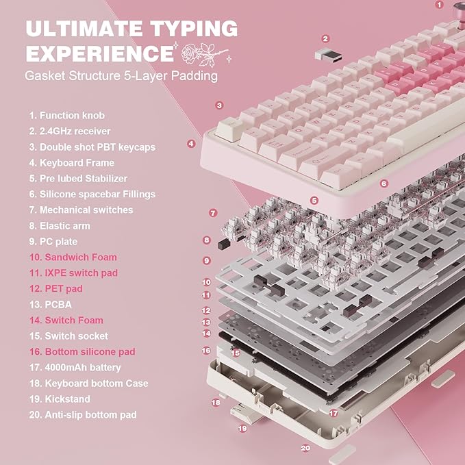 YUNZII B75 PRO Wireless Mechanical Keyboard,75% Layout with Knob,Hot Swap Gasket Custom Structure,Creamy Pre-lubed Switches,RGB Backlit,Bluetooth/Type-C/2.4G for Win/Mac(Milk Switch,Pink)