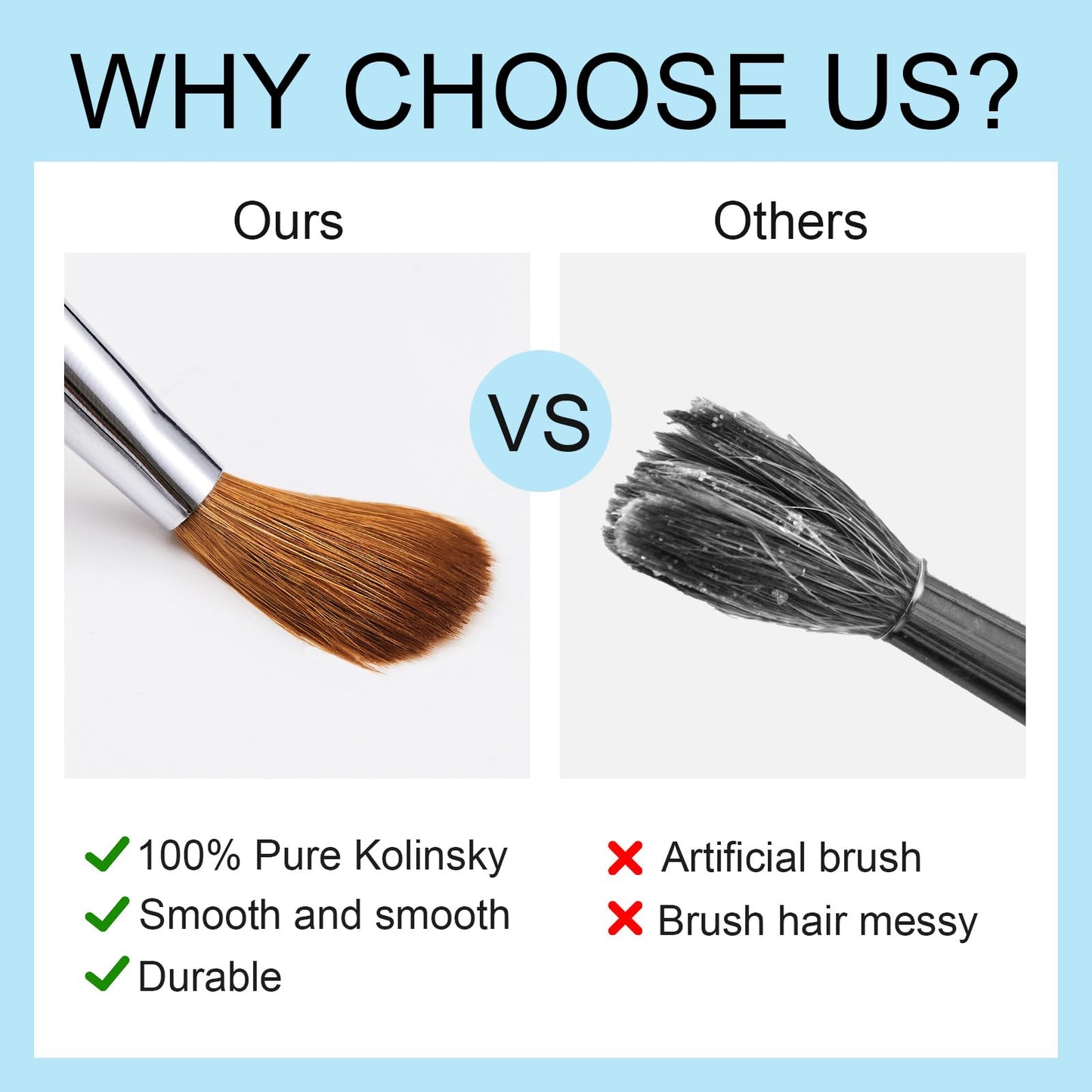 Shine Chance Acrylic Nail Brush - Size 12, 100% Pure Kolinsky Sable 3D Art Nail Brush & Application Tool - Gradient Blue Handle
